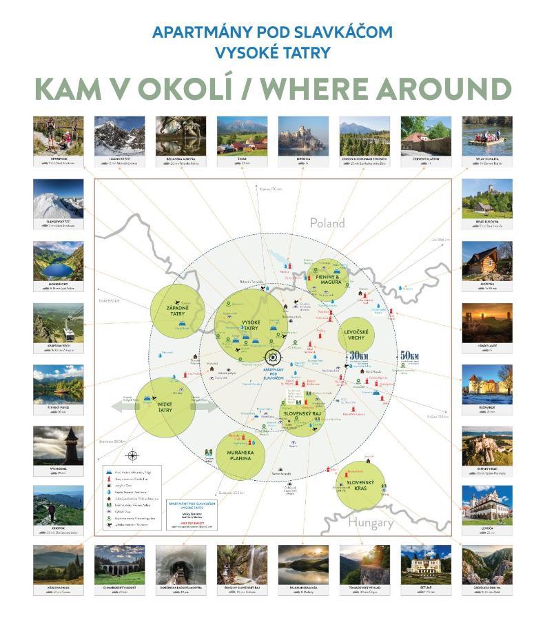 Apartmany Pod Slavkacom - Vysoke Tatry Veľký Slavkov エクステリア 写真